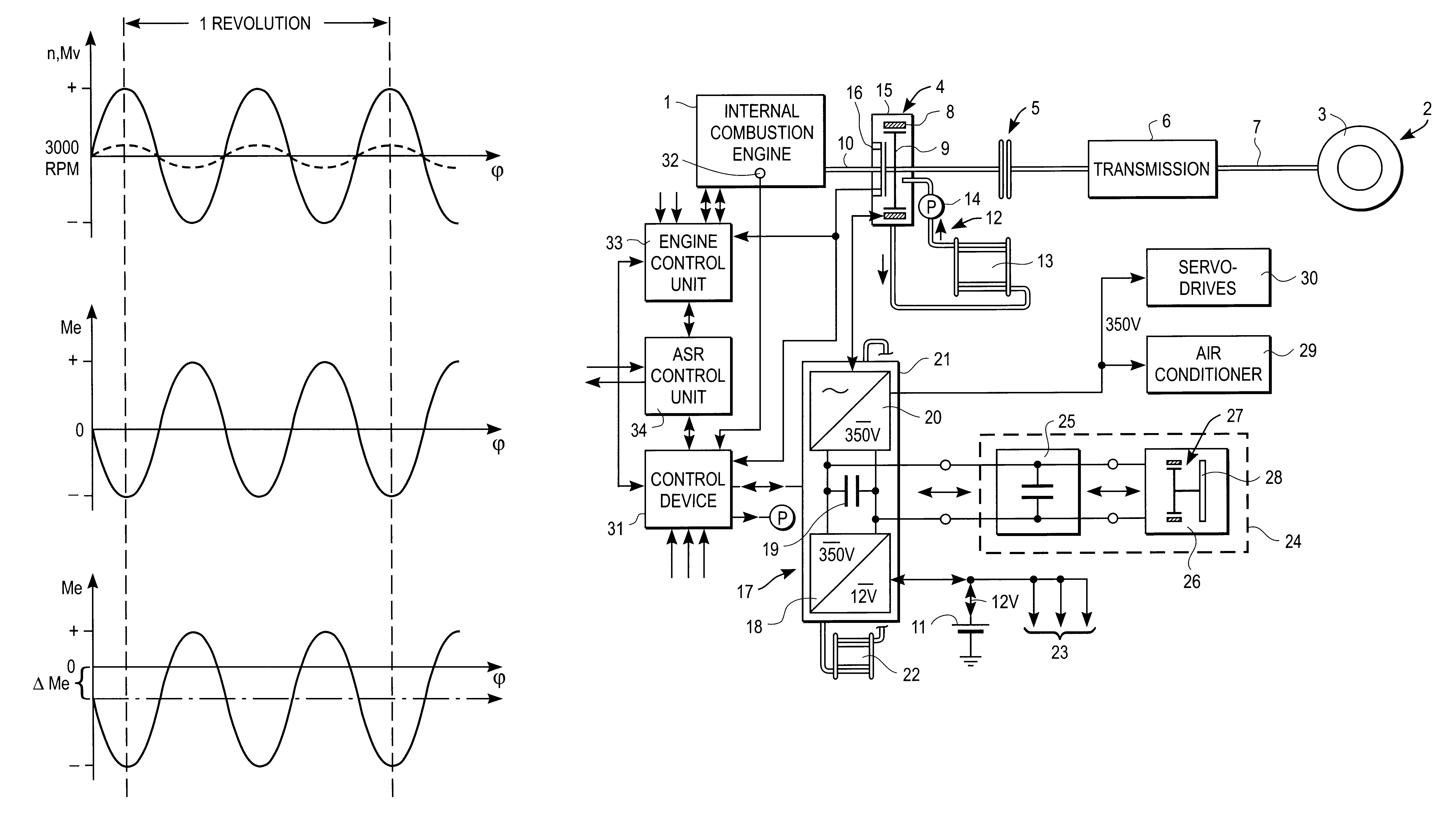 System for actively reducing rotational nonuniformity of a shaft, in particular, the drive shaft of an internal combustion engine, and method for this