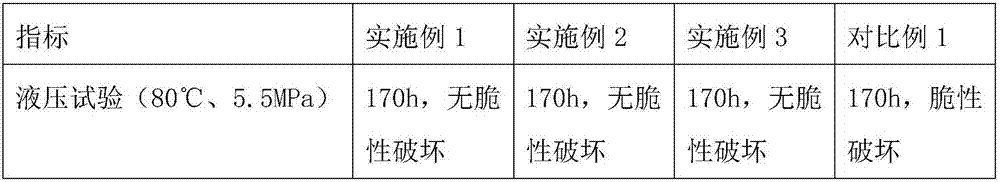 Water feeding pipe and preparation method thereof