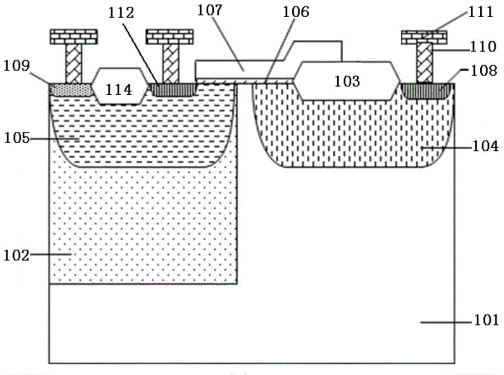 NLDMOS device and manufacture method thereof