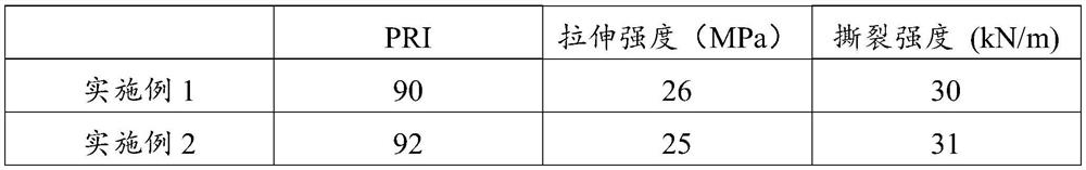 Anti-aging high-strength natural rubber and preparation method thereof