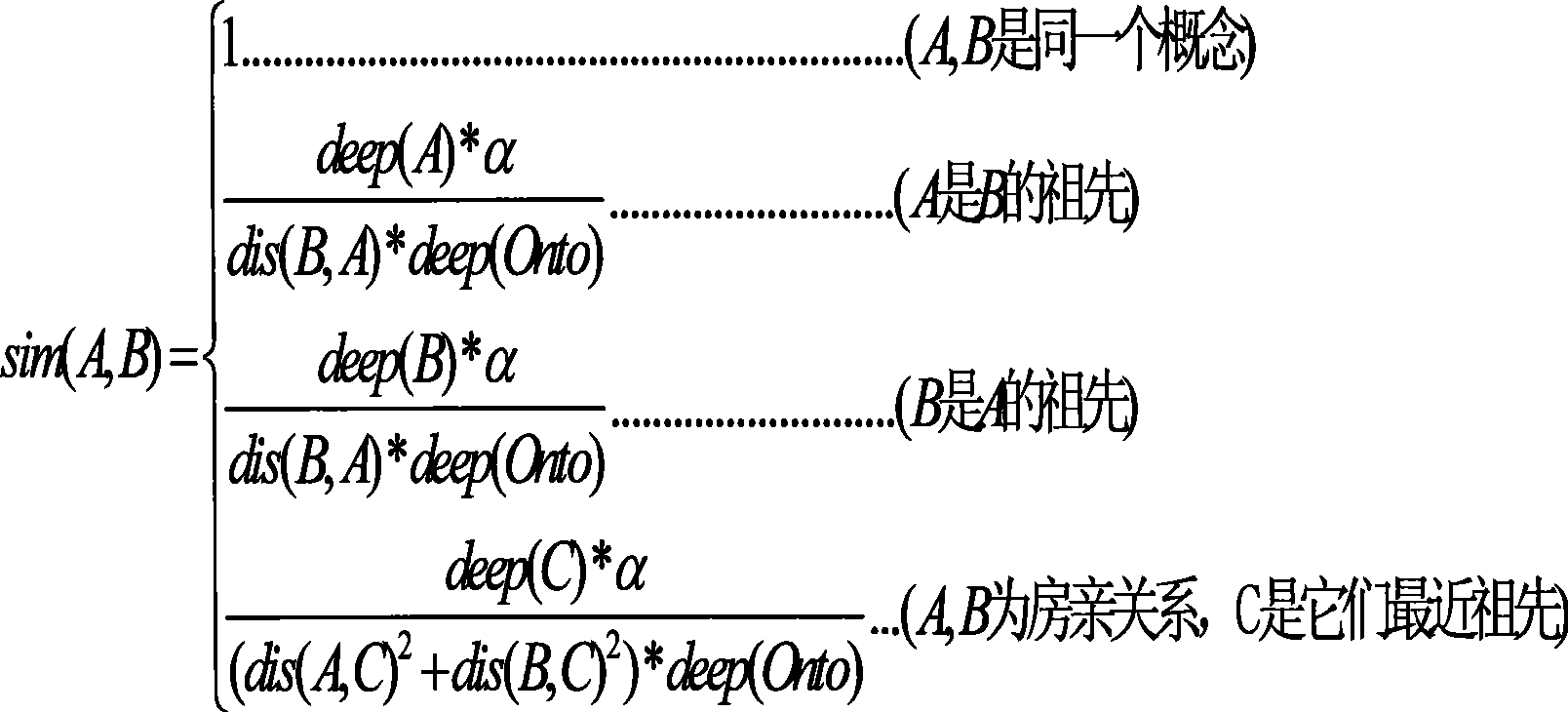 Multi-stage semantic Web service finding method