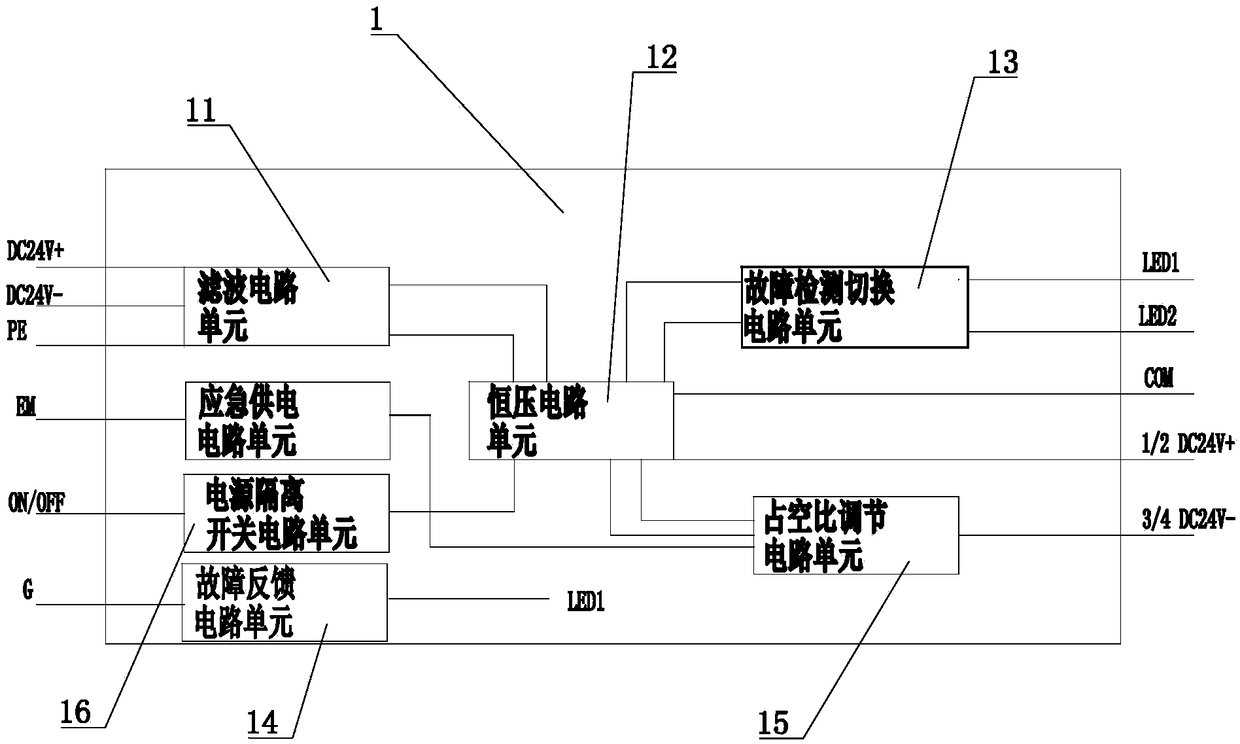 Rail transit LED lighting system drive power supply