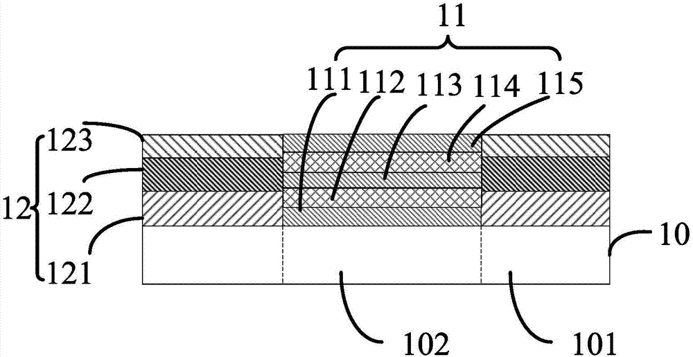 Flexible display assembly, fabrication method thereof and display panel