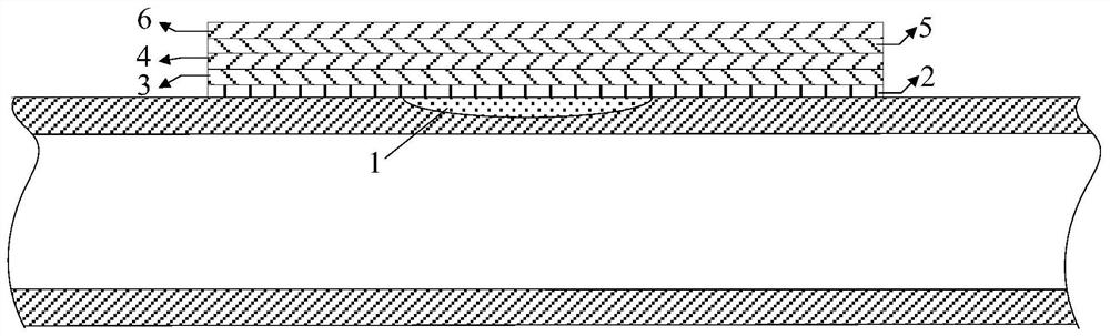 Oil-gas pipeline pit defect repairing method