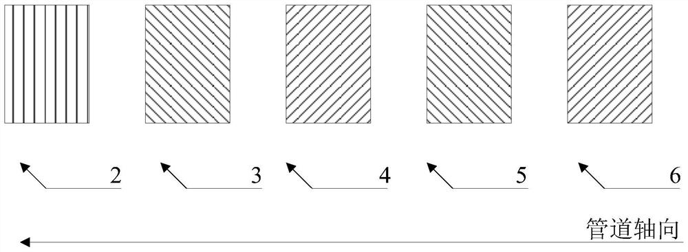 Oil-gas pipeline pit defect repairing method