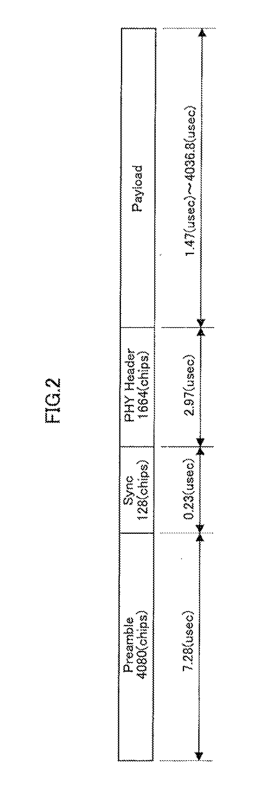 Transmission device, comunication system, transmission method and program