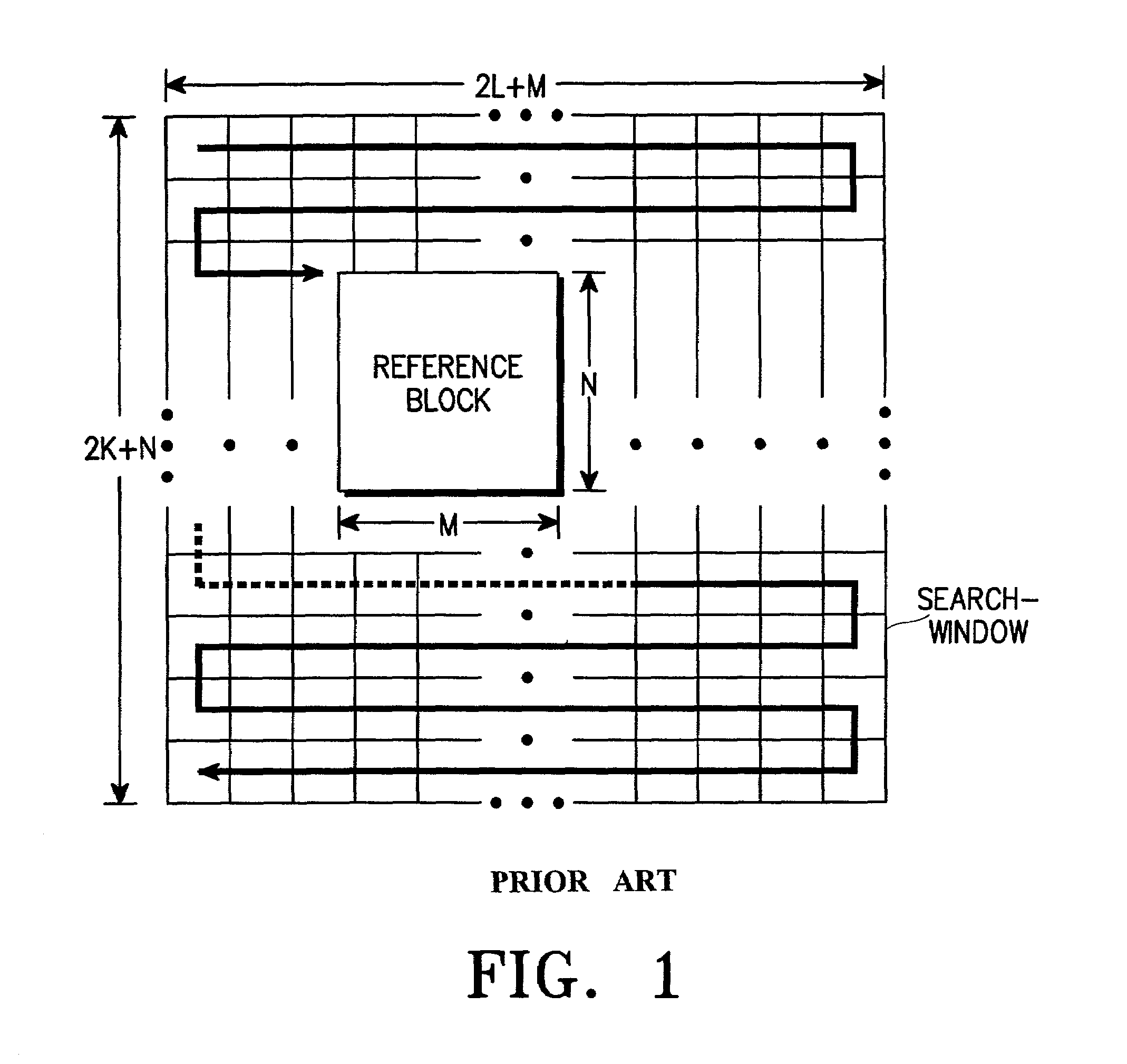 Block matching processor and method for block matching motion estimation in video compression