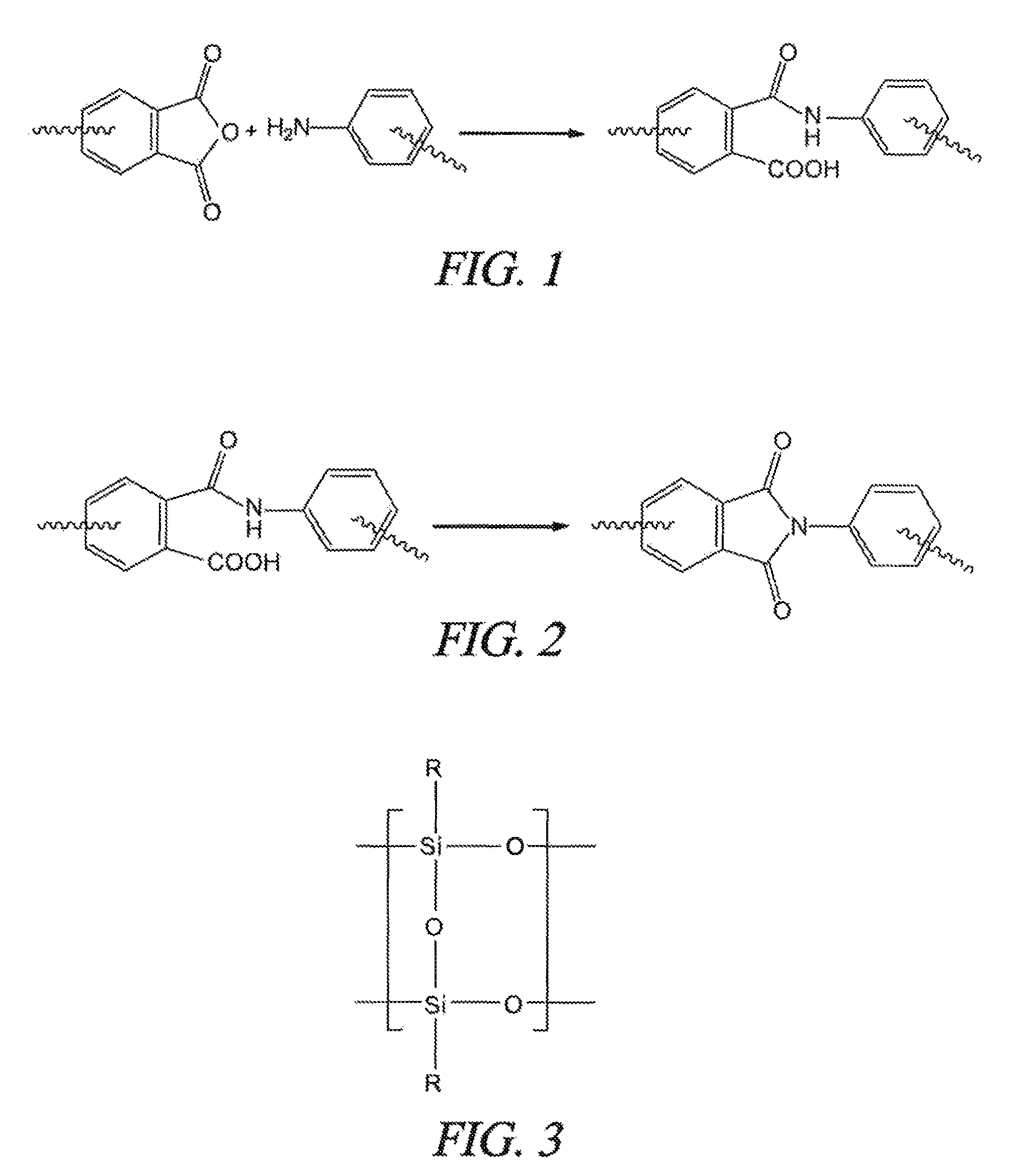 Polymeric coating for the protection of objects