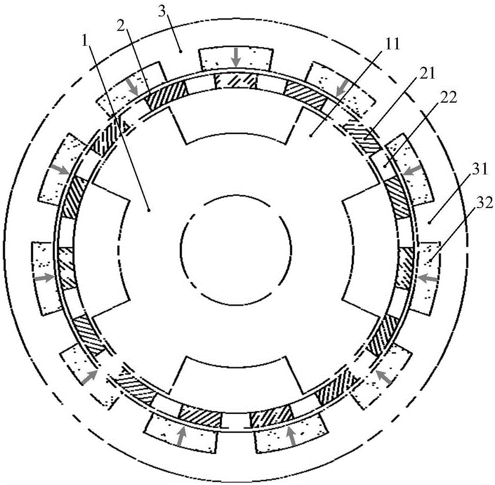 Magnetic field modulation type coaxial magnetic gear