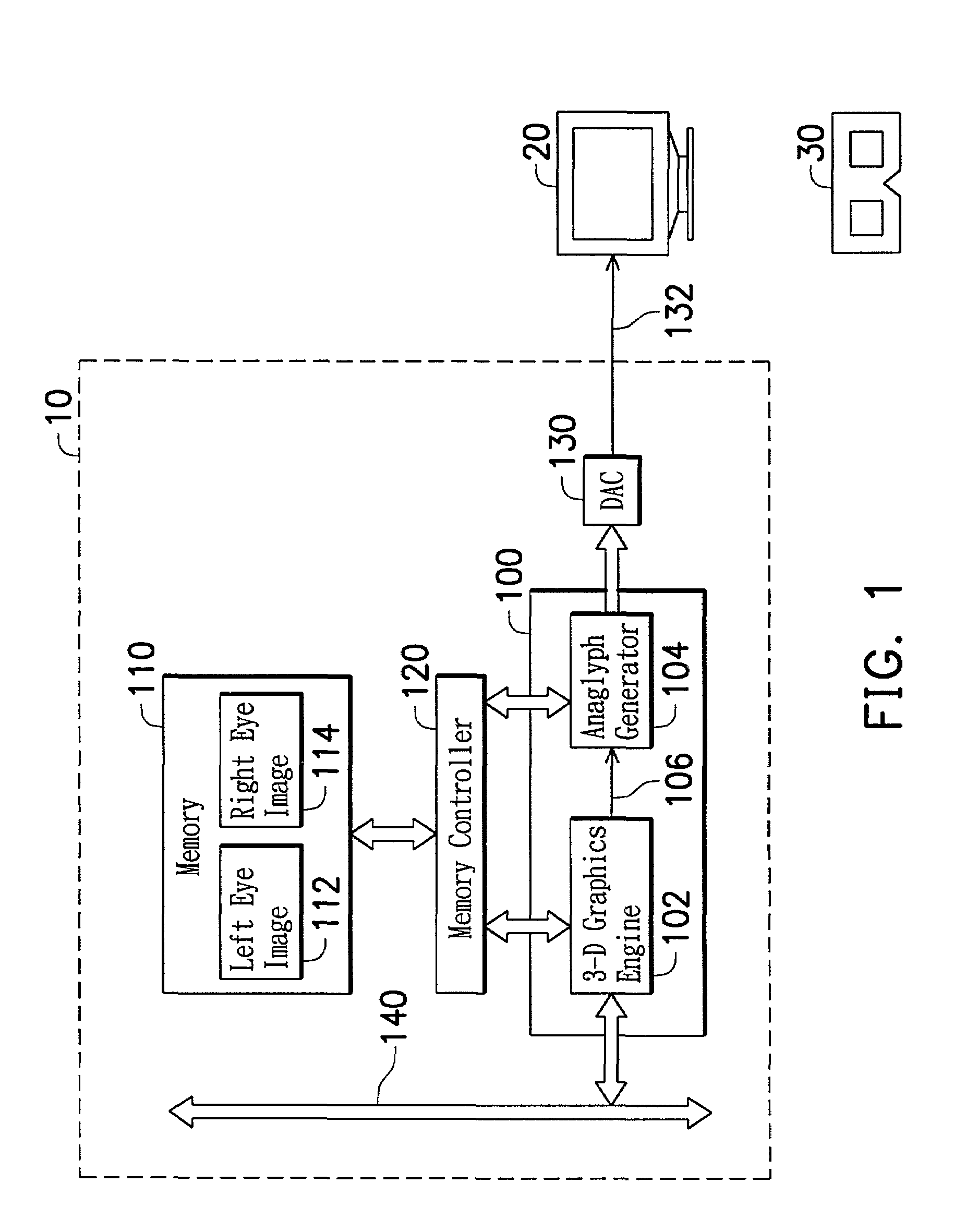 Apparatus for producing real-time anaglyphs