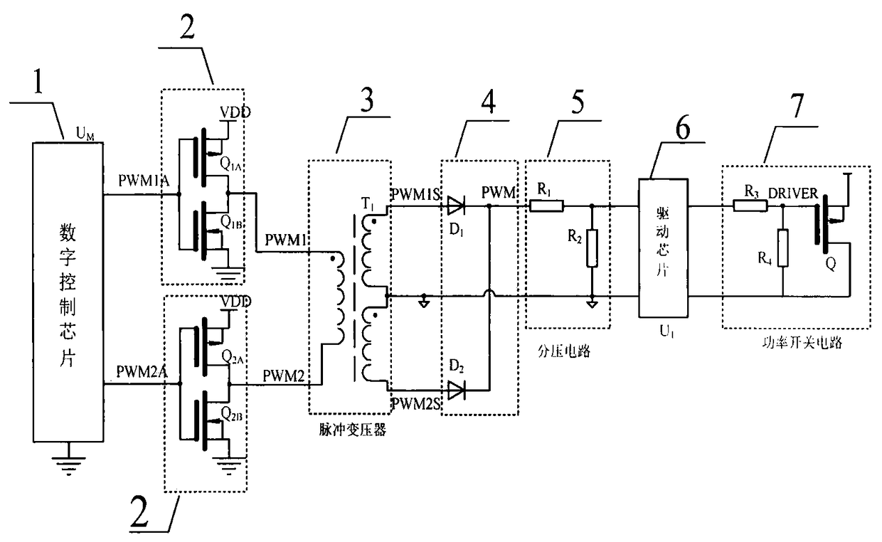 A driving method of switching tube control pulse