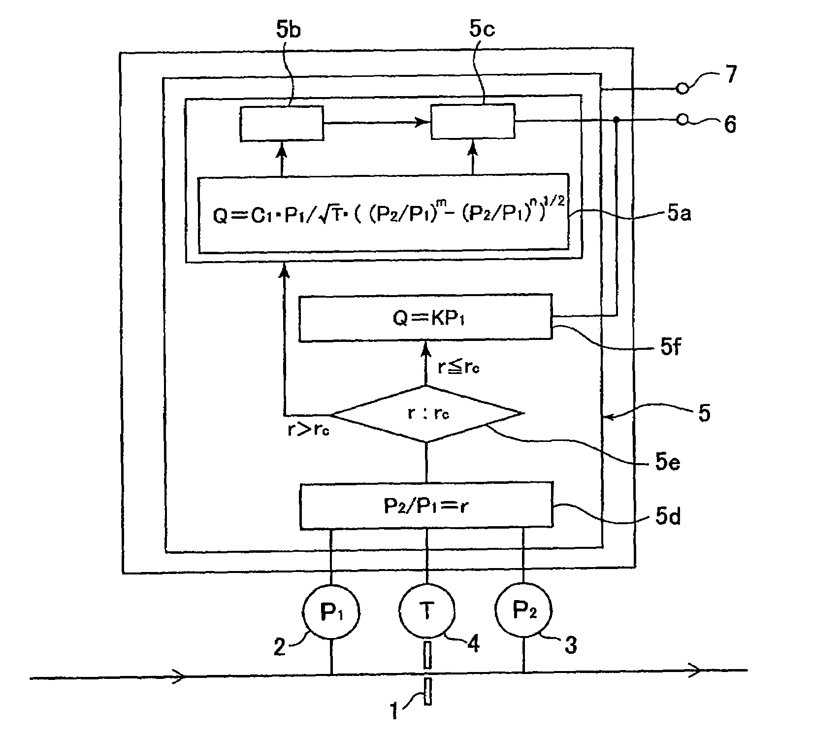 Differential pressure type flowmeter and differential pressure type flow controller