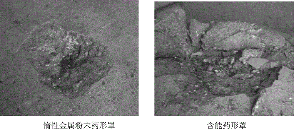 Energy-contained shaped charge cover with micro-nano thermite as material