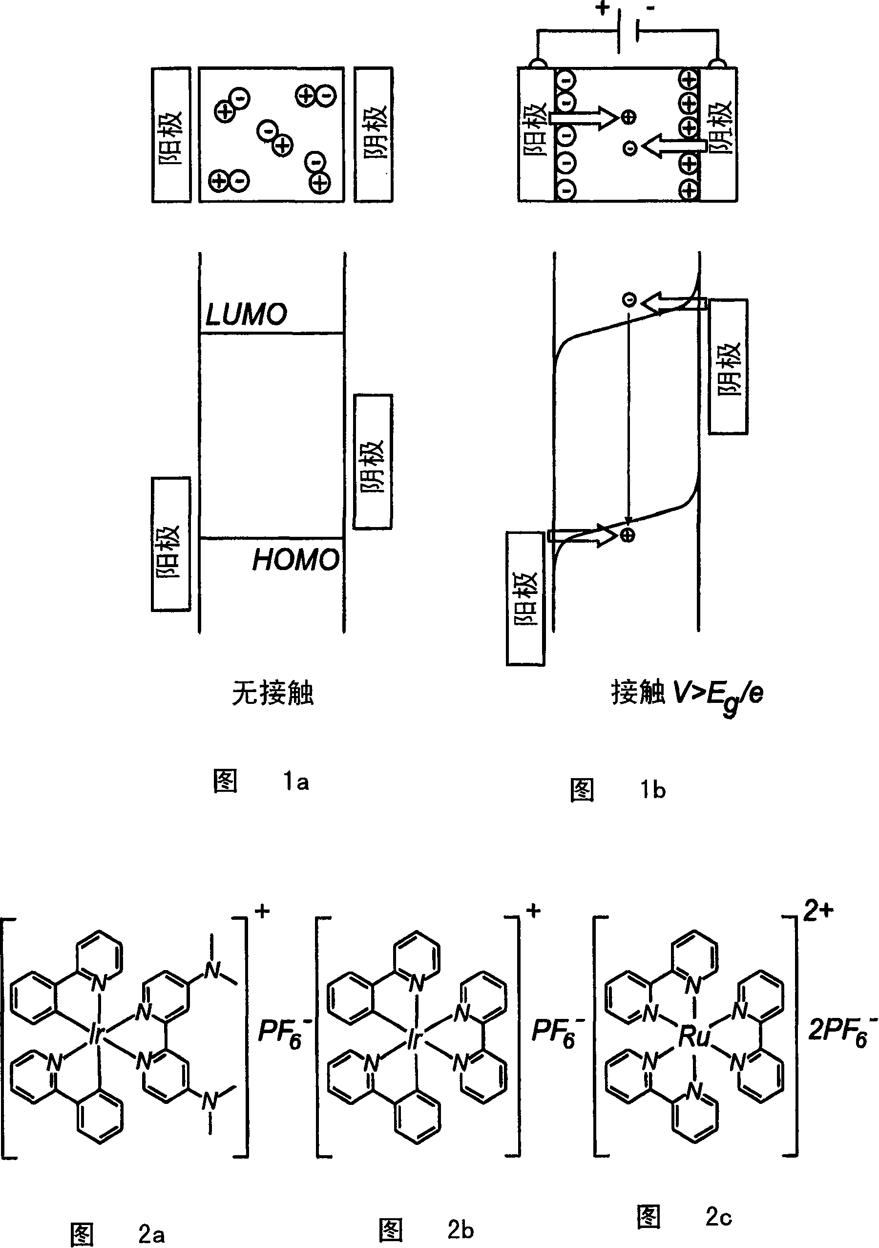 Electro luminescent metal complexes