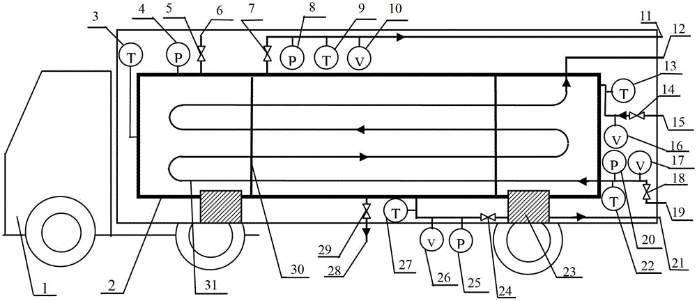 Novel mobile heat accumulation and release method and mobile heat supply device