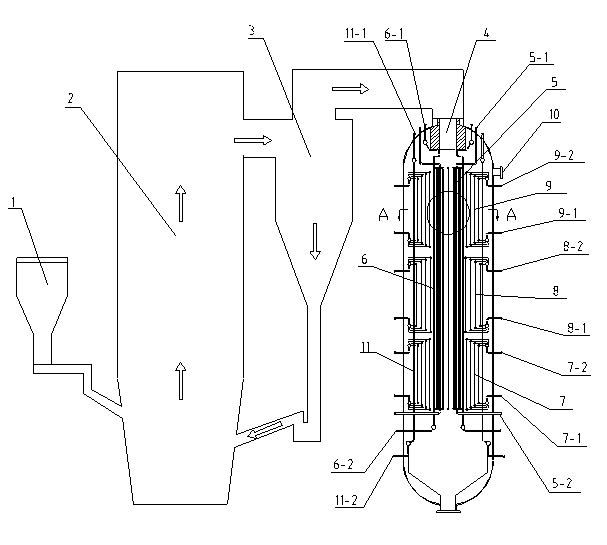 CFB (circulating fluidized bed)-bunchy radiant boiler for reducing contamination of highly-alkali coal