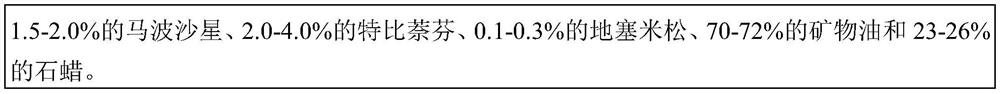 Ear formulations, methods and devices