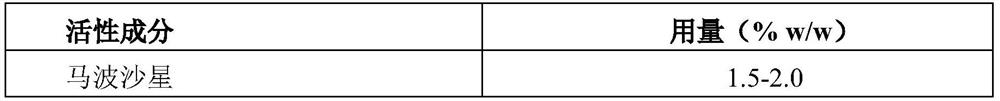 Ear formulations, methods and devices