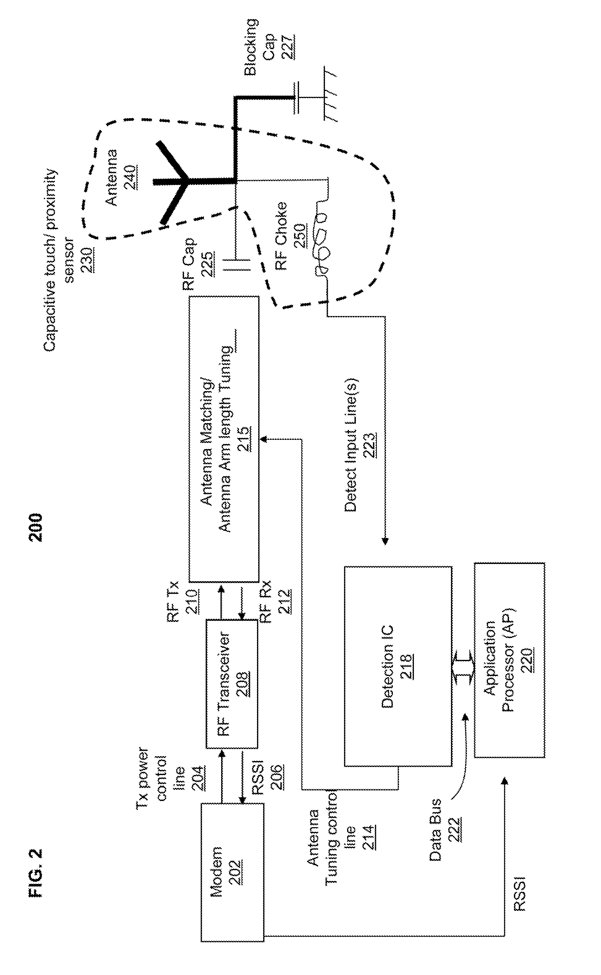 Antenna element as capacitive proximity/touch sensor for adaptive antenna performance improvement