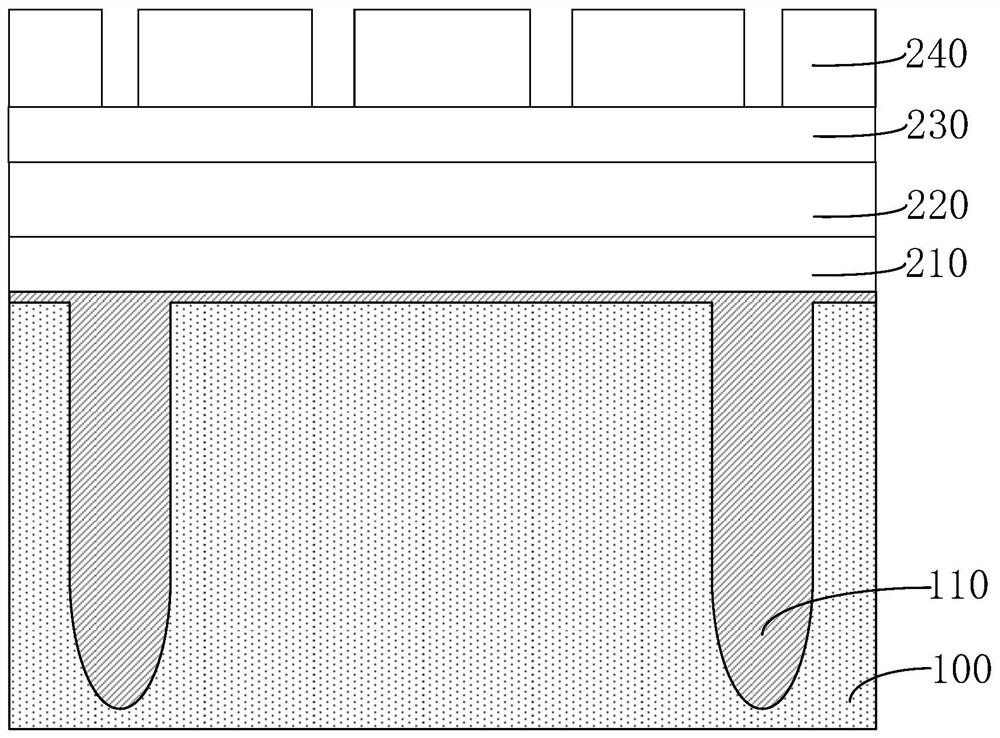 Embedded word line structure preparation method