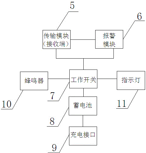 Wireless electricity-approaching alarm device through induction of electric field and working method