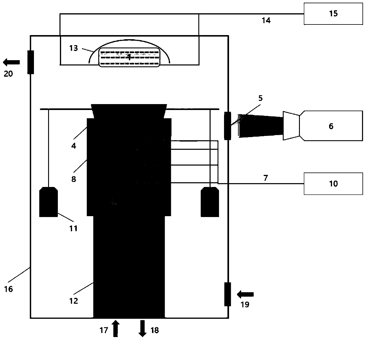 A device and method for in-situ observation of heat flux during continuous casting mold flux phase transition