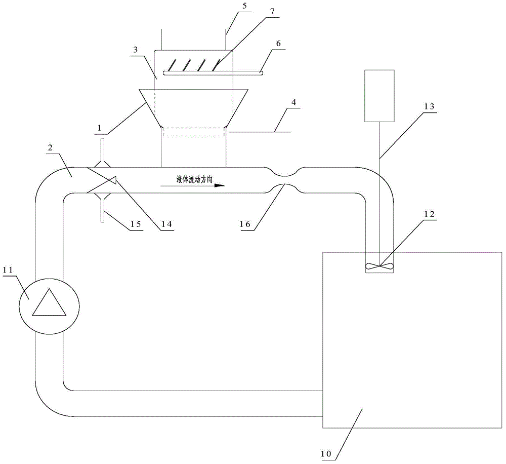 Powder material feeding system