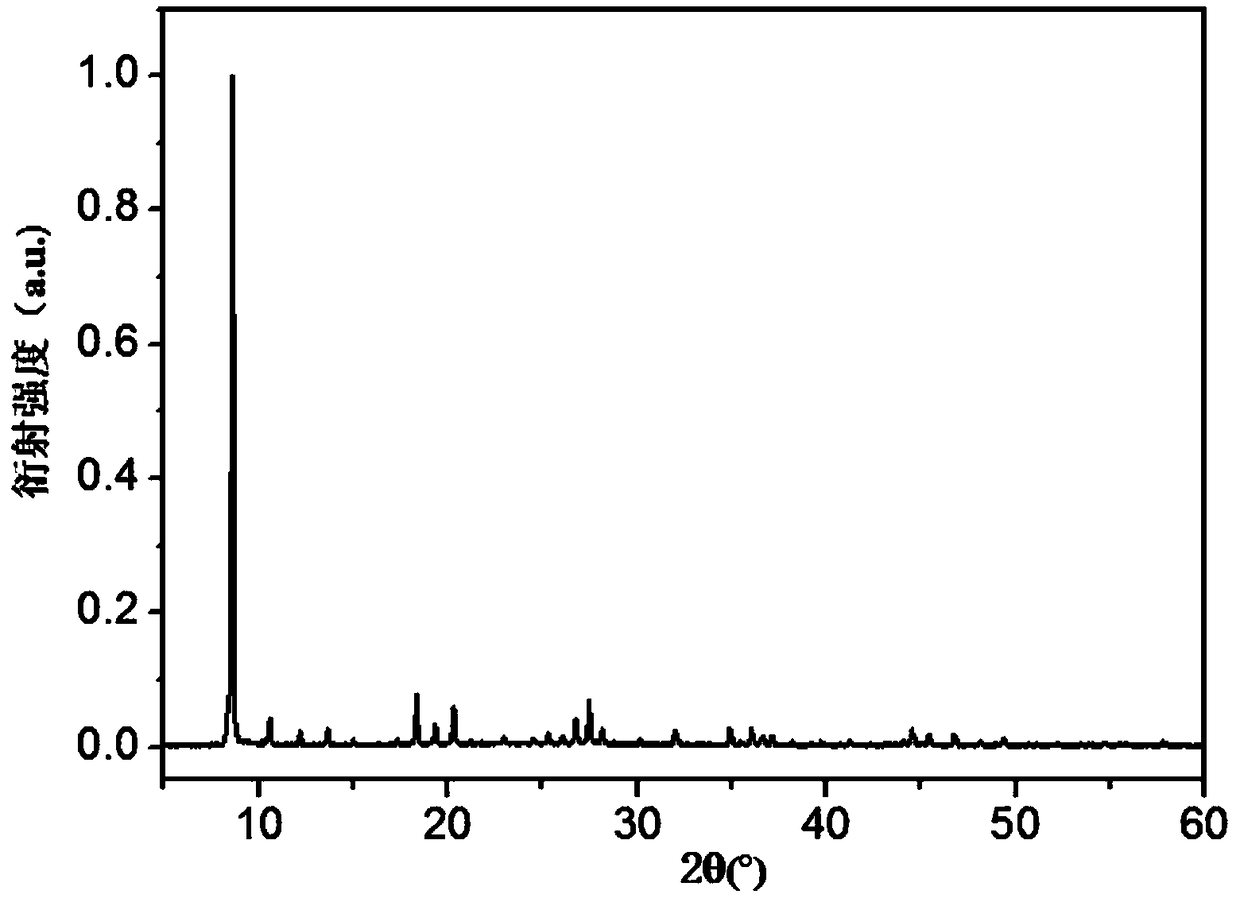 Preparation method of trimesic acid complex/titanium dioxide composite photoanode