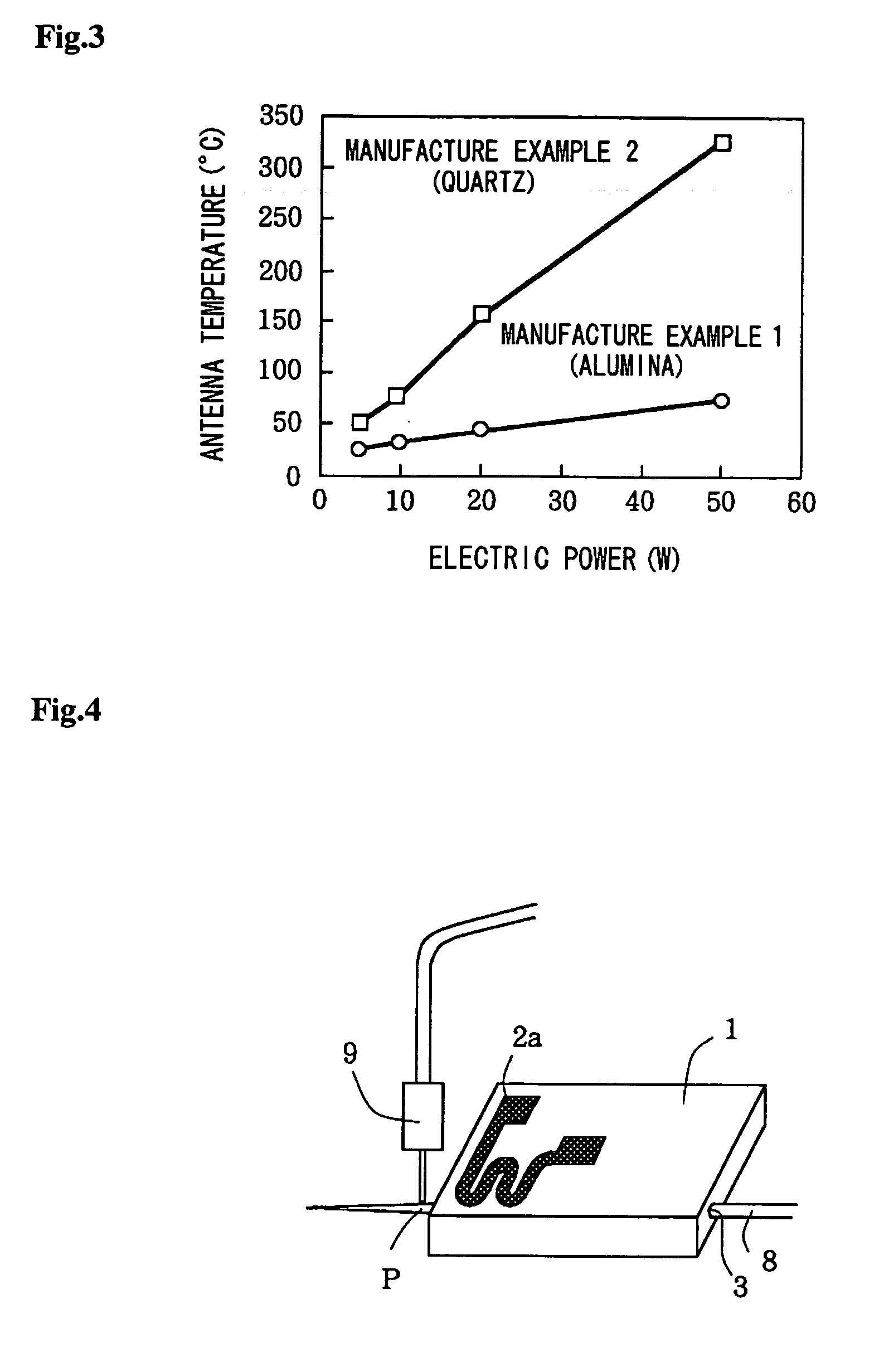 Micro Plasma Jet Generator