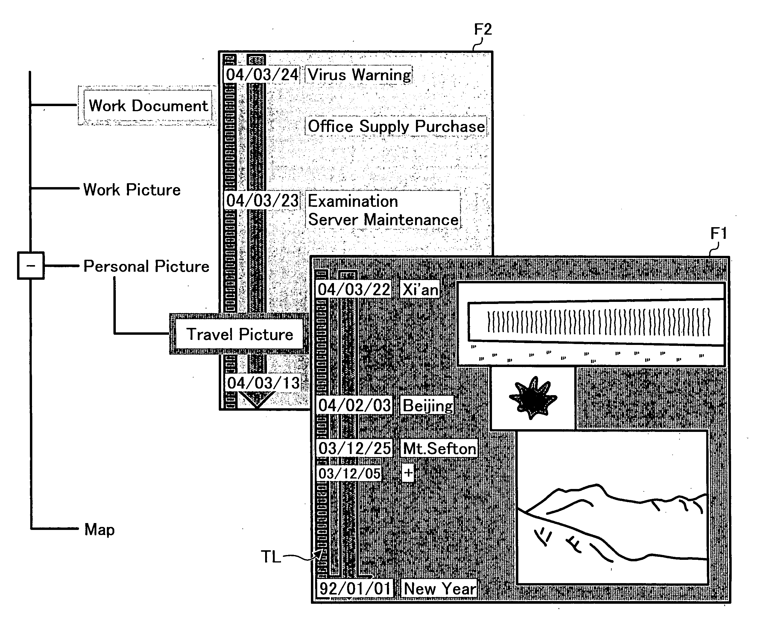 Displaying events by category based on a logarithmic timescale