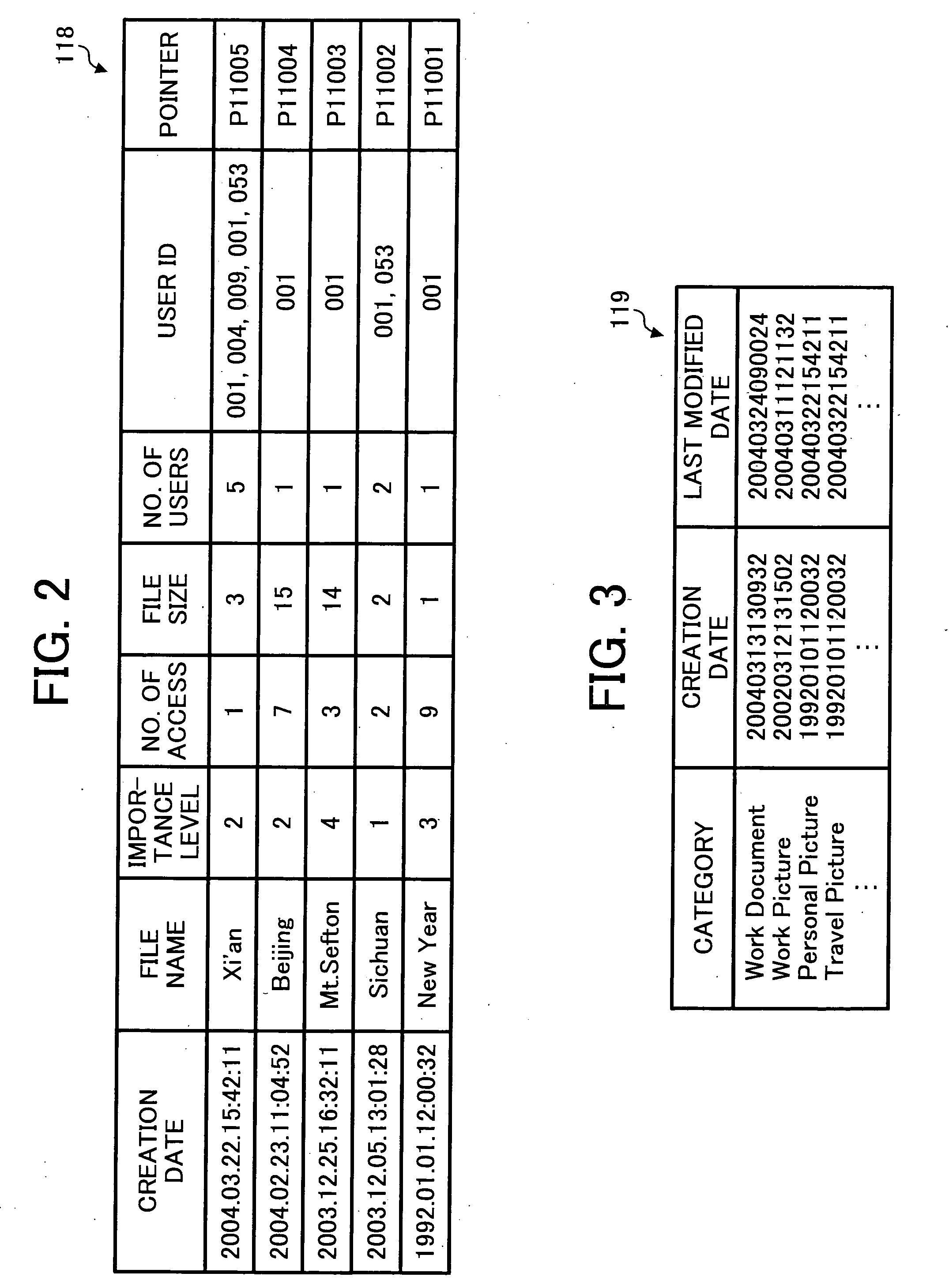 Displaying events by category based on a logarithmic timescale