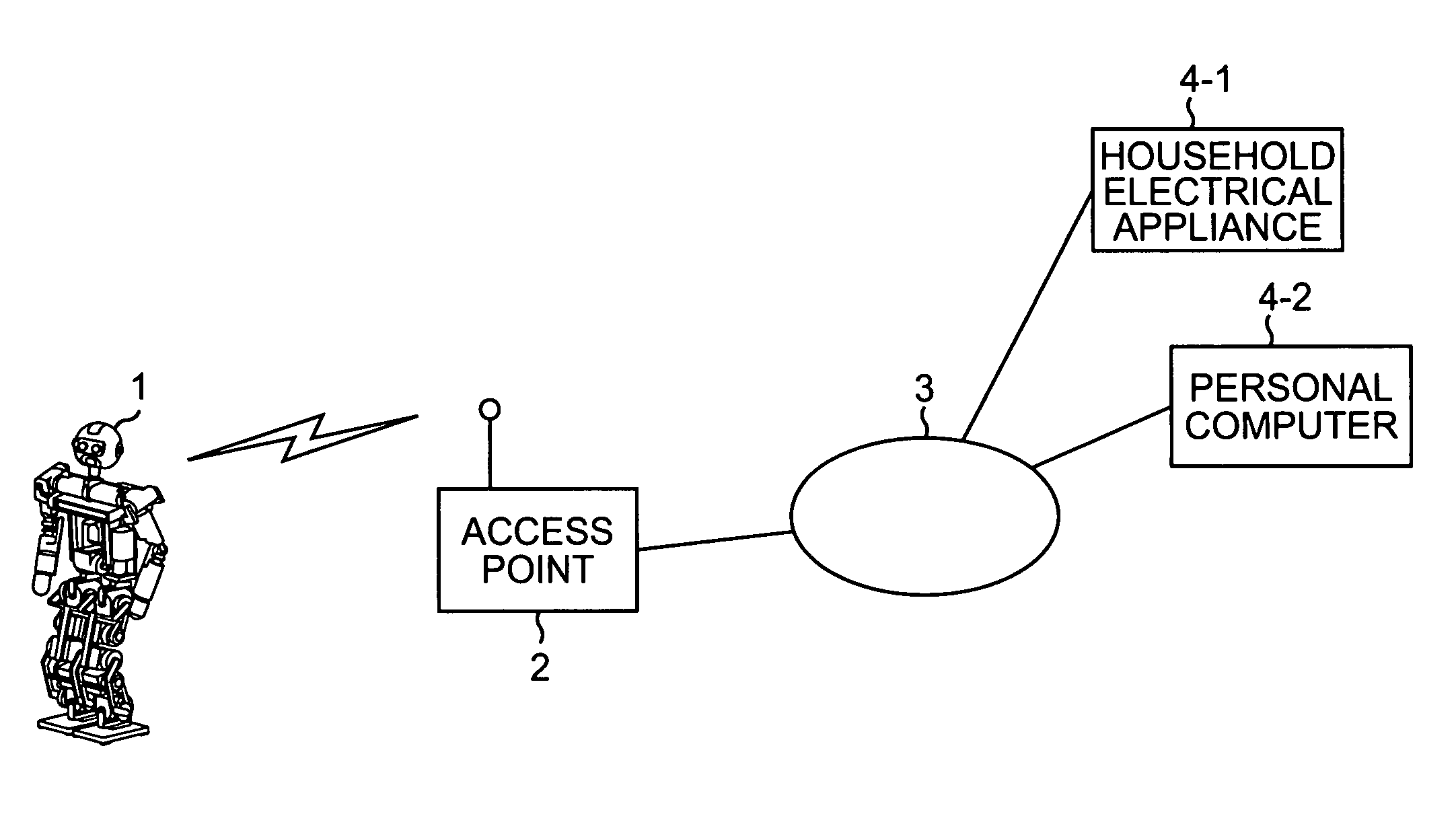 Robot apparatus, information processing method and program