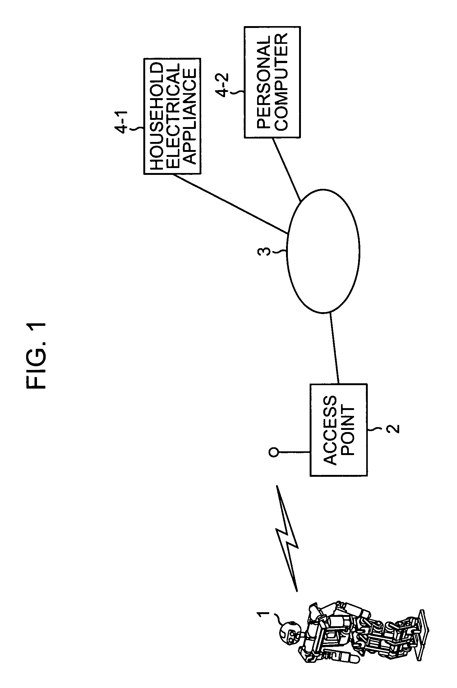 Robot apparatus, information processing method and program