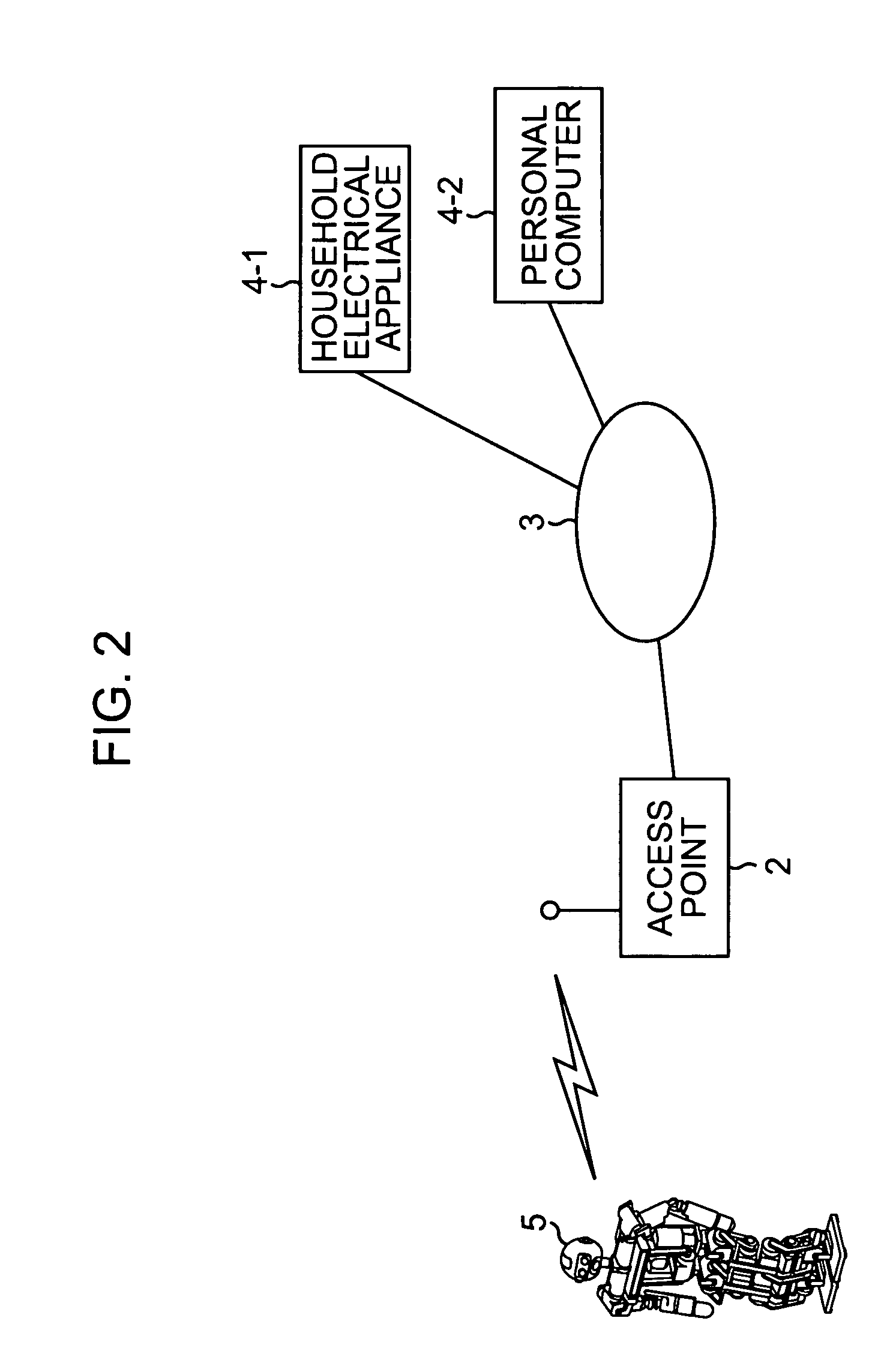 Robot apparatus, information processing method and program