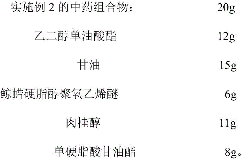 Traditional Chinese medicine composition for treating bedsores and diabetic ulcers and preparation method thereof