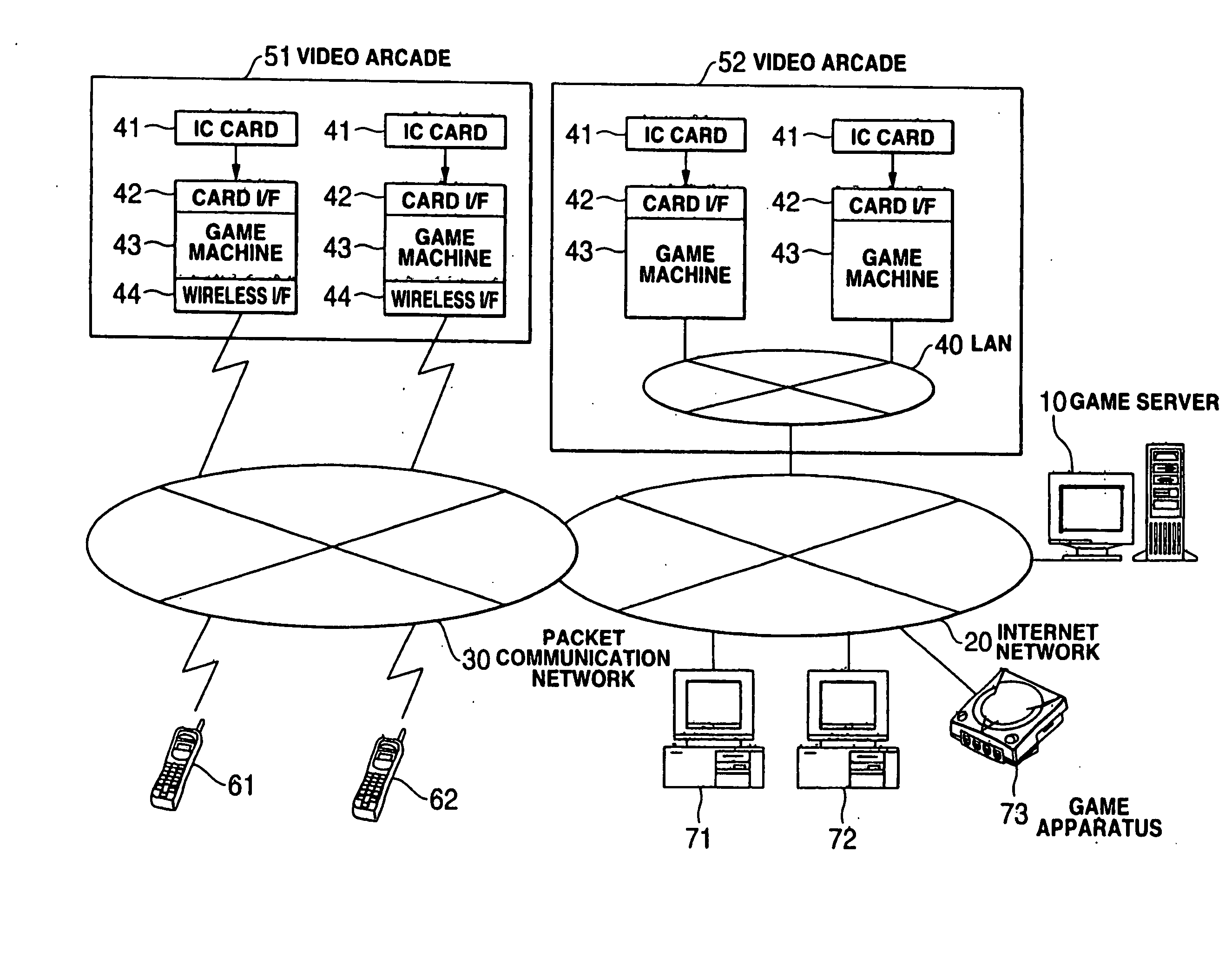 Game apparatus, server apparatus, program, and recording medium