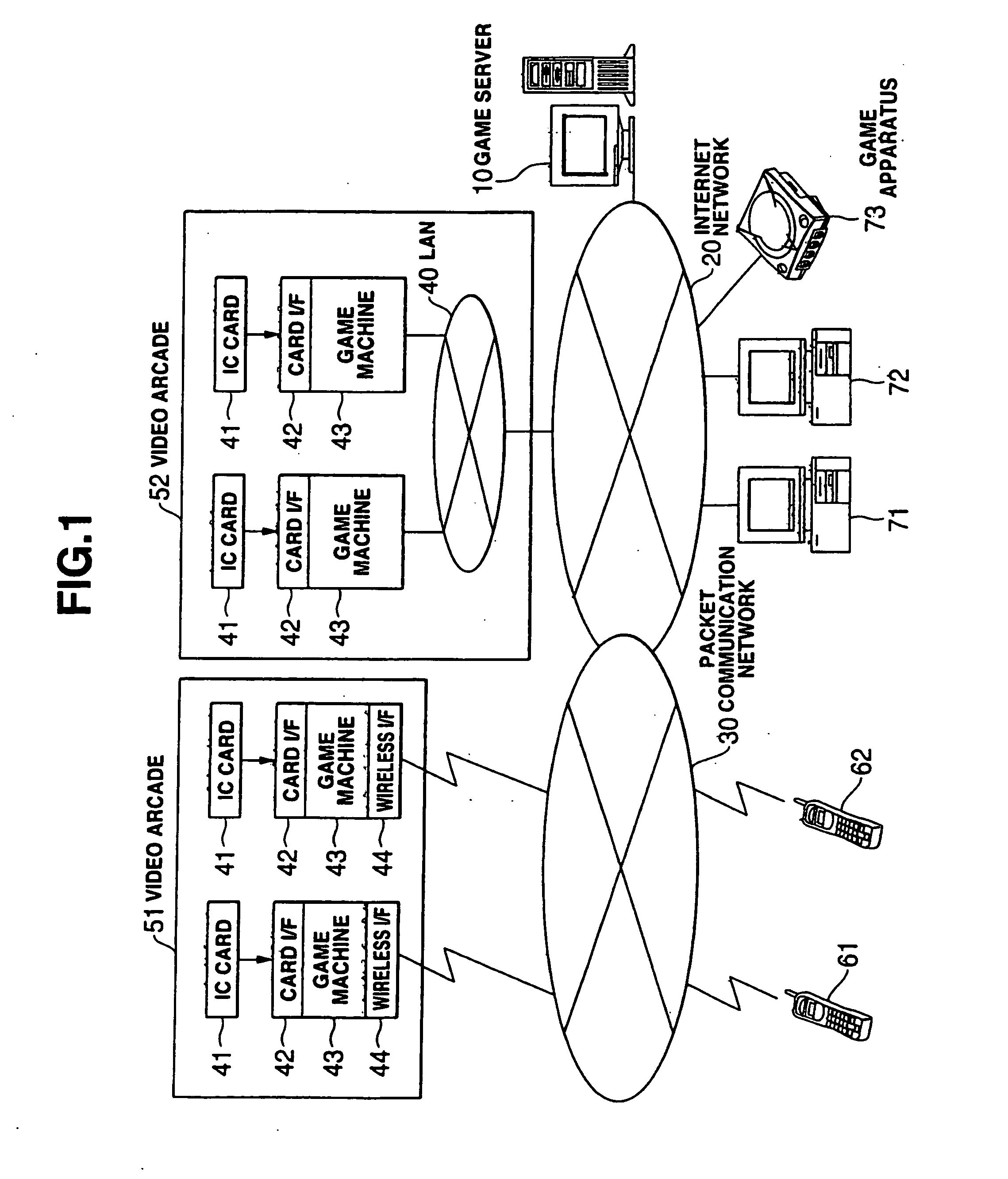 Game apparatus, server apparatus, program, and recording medium