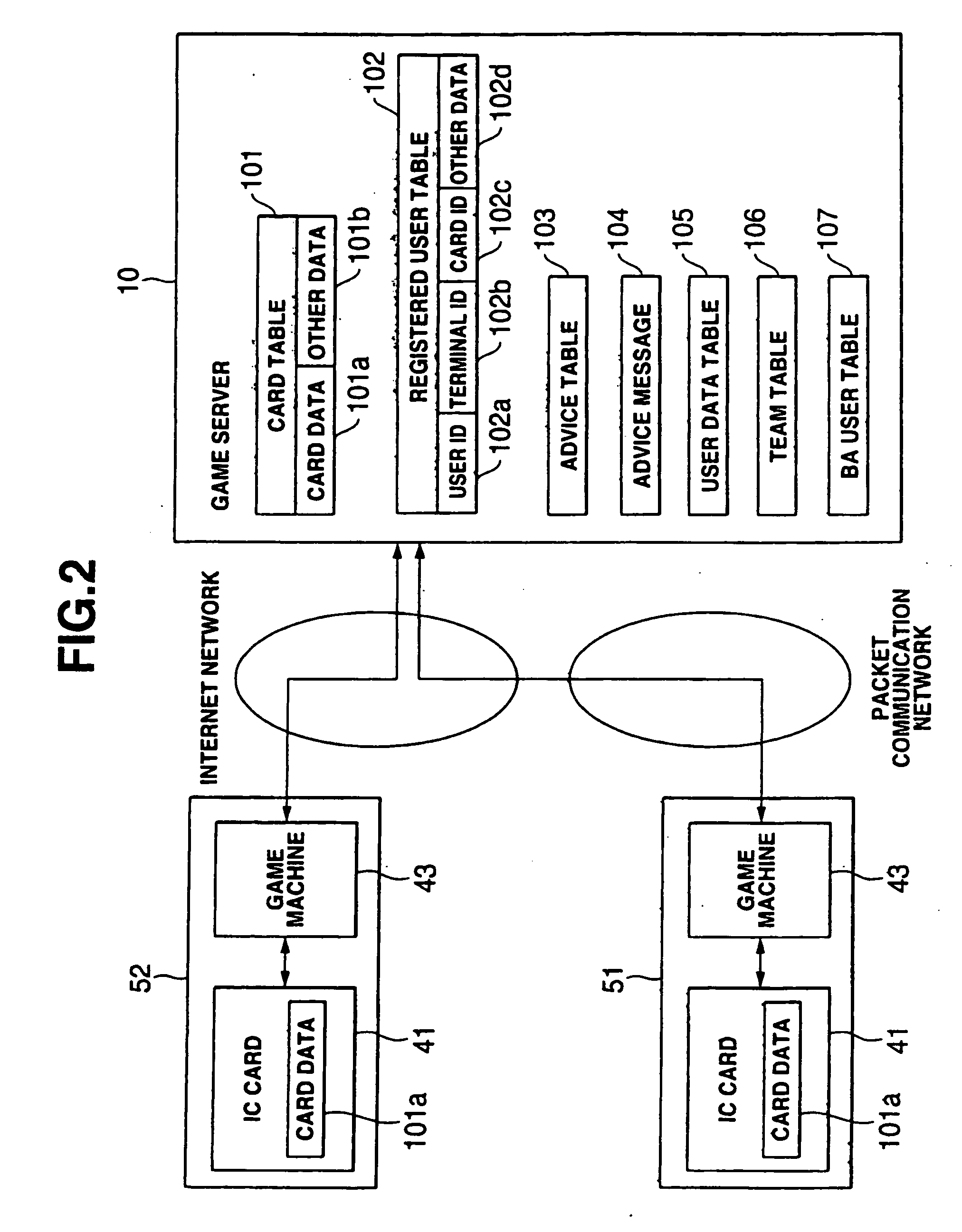 Game apparatus, server apparatus, program, and recording medium