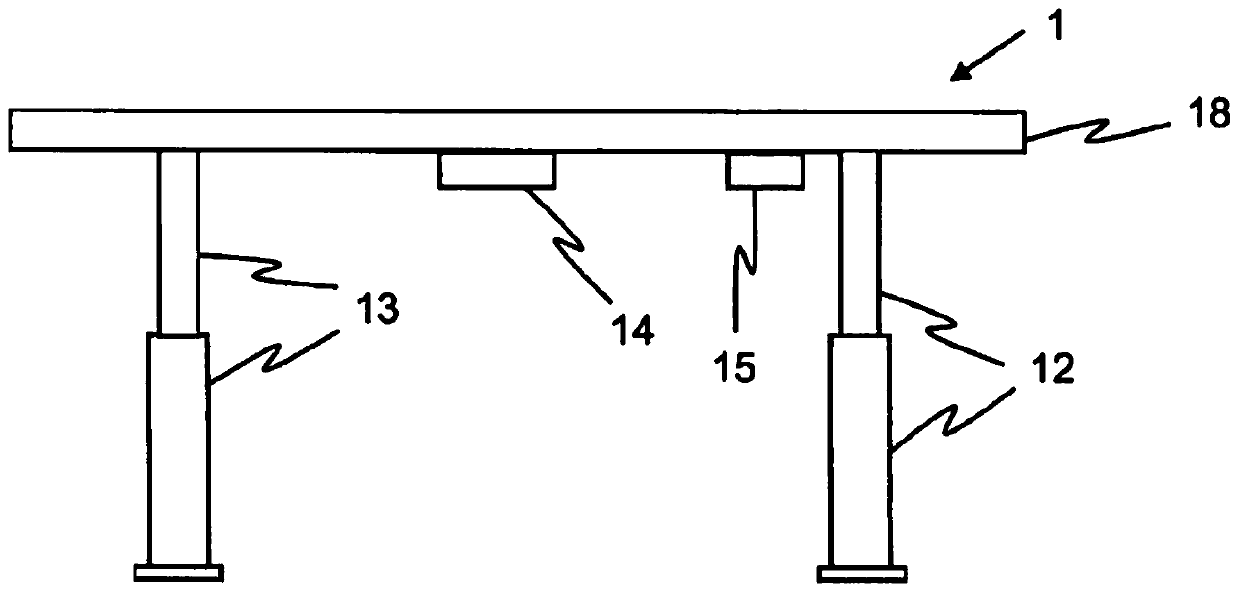 Fingerprint control of a height-adjustable table