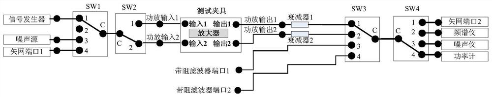 A Method of Improving the Testing Safety of High Power Semiconductor Amplifier