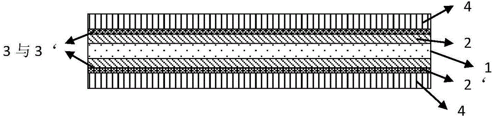 Compound safety glass manufactured by multilayered thermoplastic polymer intermediate film