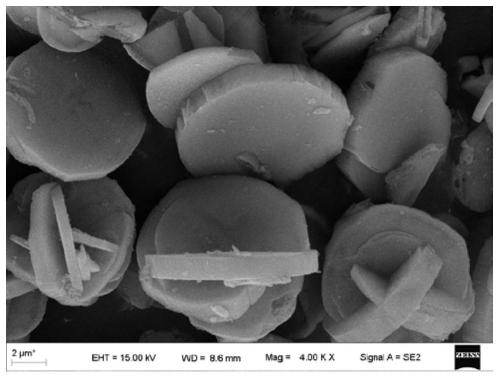 Preparation and application of modified ammonium oxytrifluorotitanate for lithium ion battery