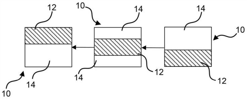 Video encoding method and video encoder configured to perform method