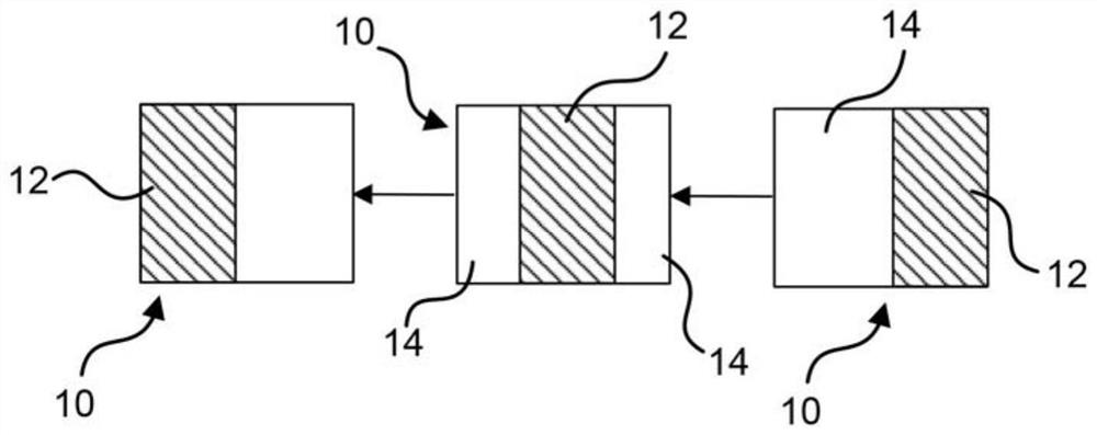 Video encoding method and video encoder configured to perform method