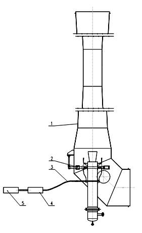 Design method for automatic high-pressure water cleaning device