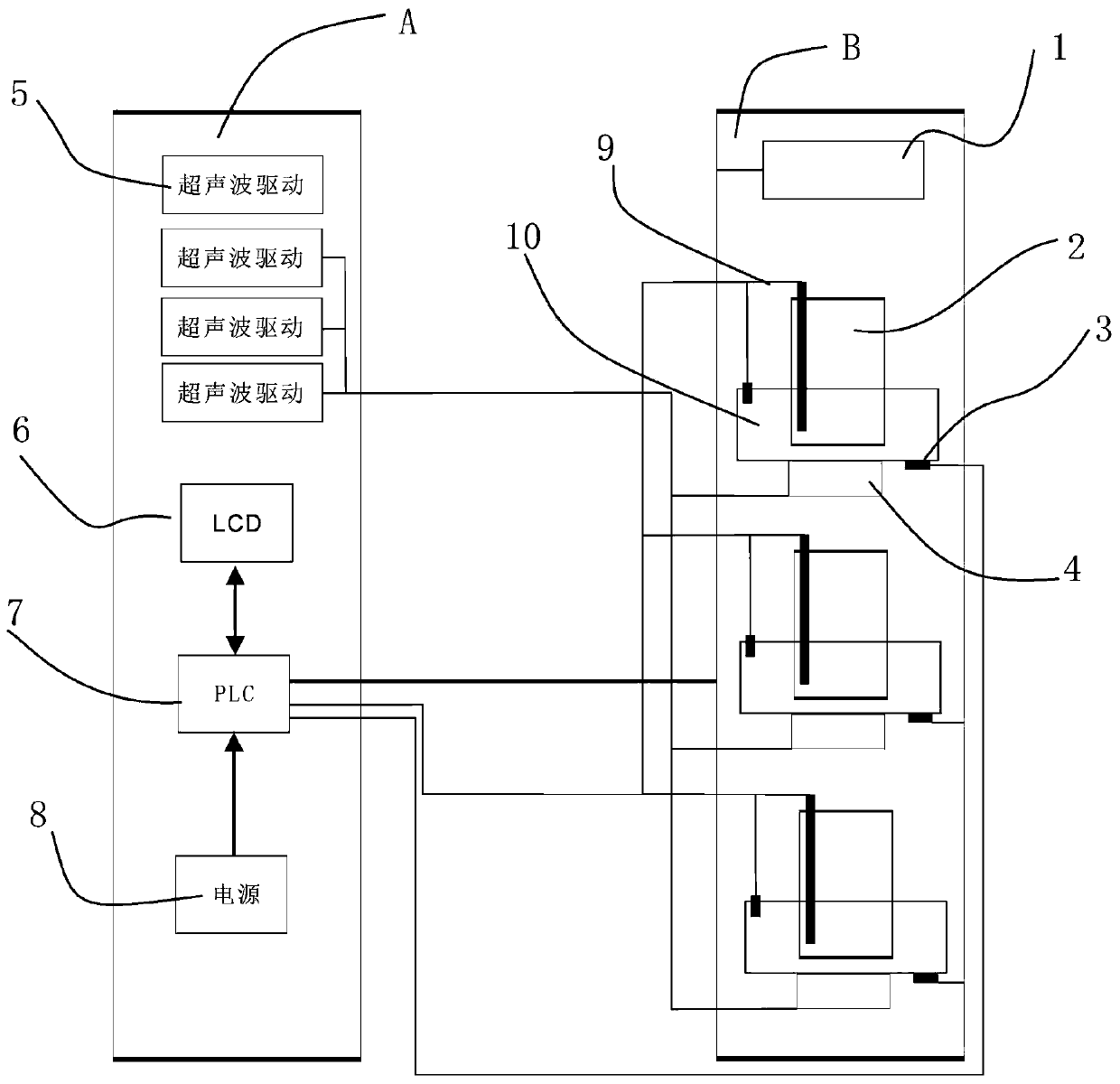 Intelligent ultrasonic liquor aging system