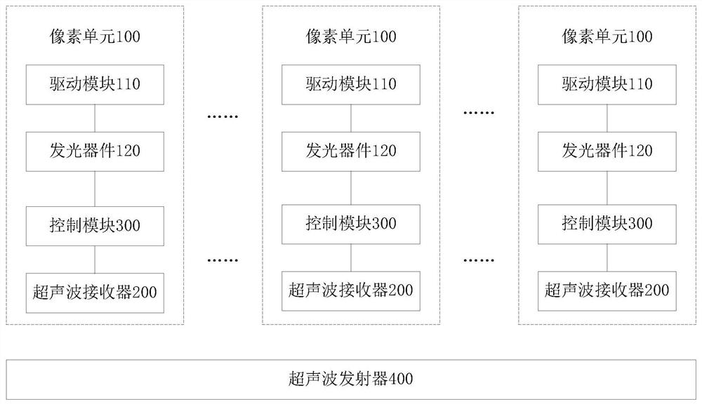 Display screen and array substrate thereof, fingerprint recognition method, and electronic device