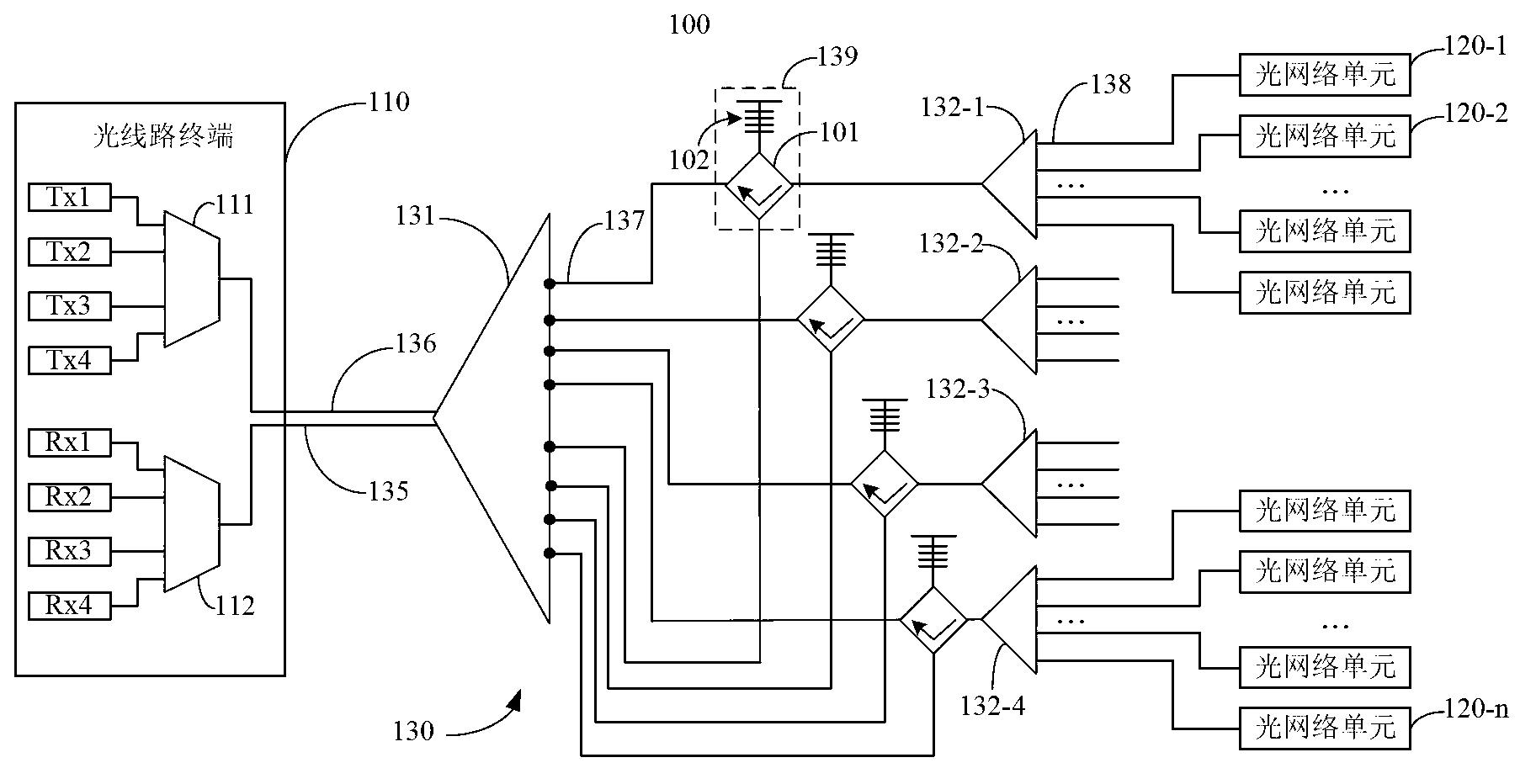 Multi-wavelength passive optical network system