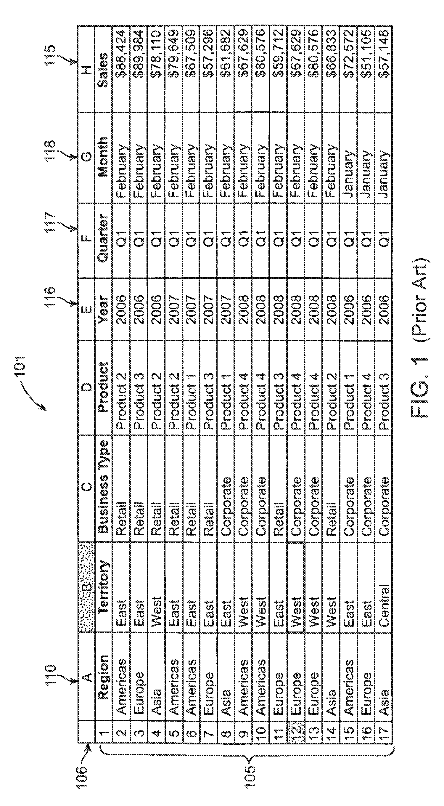 User interface method and apparatus for data from data cubes and pivot tables