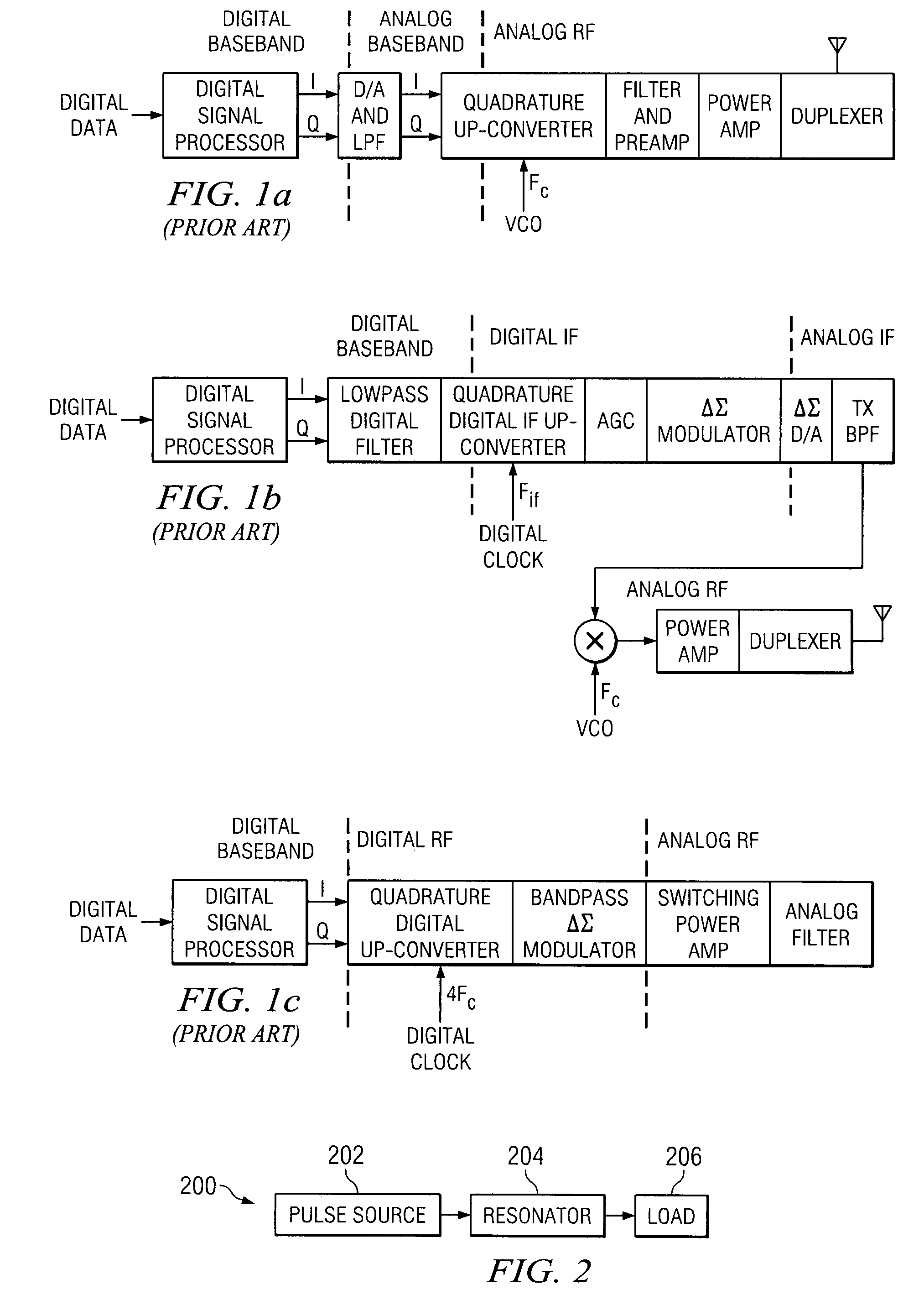 Resonant power converter for radio frequency transmission and method